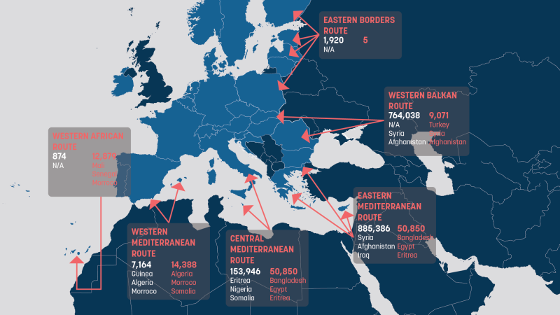 Ten years on: Is Europe really in the middle of another migration crisis?