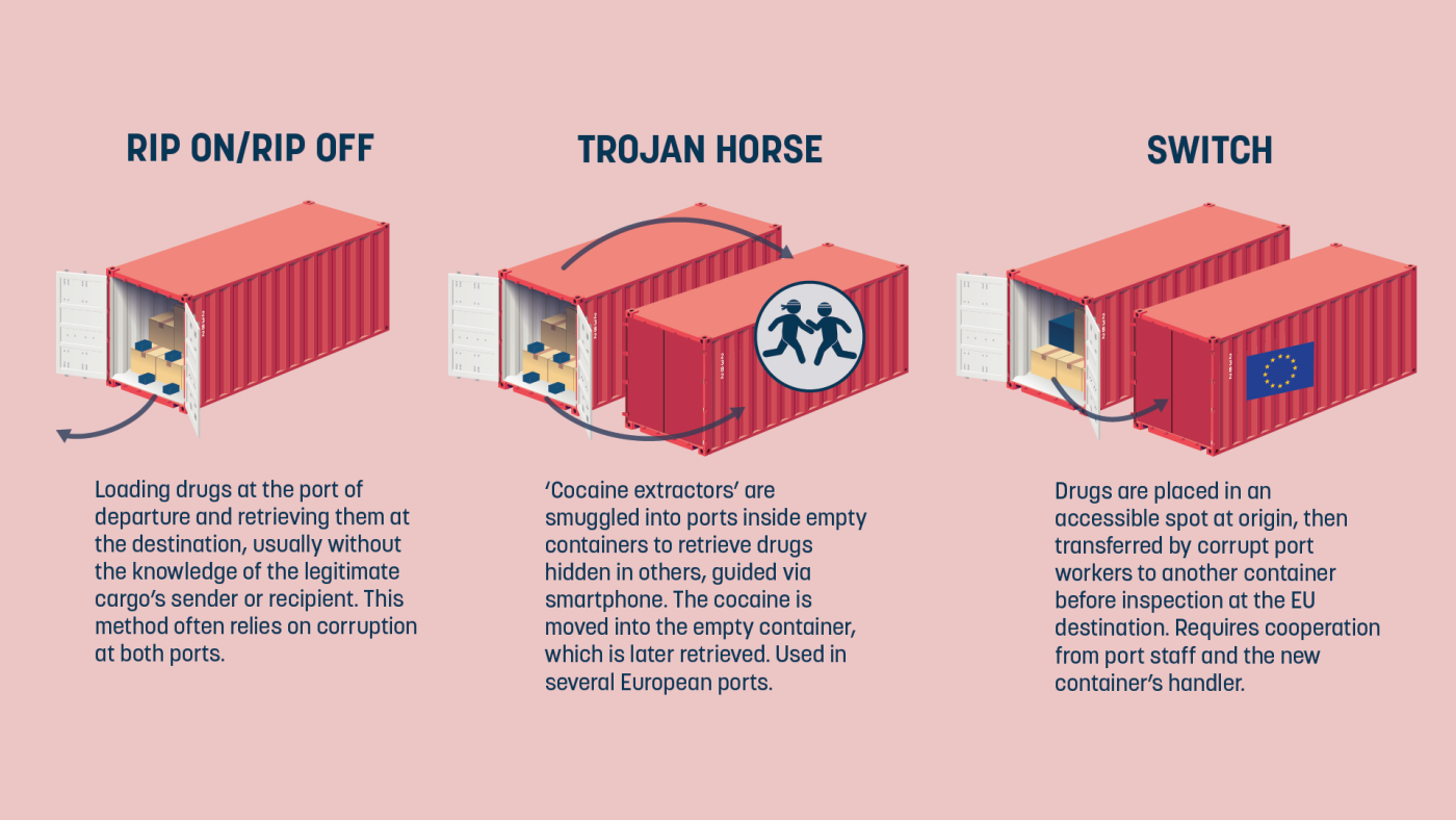 Is Belgium becoming Europe's first 'narco state'?